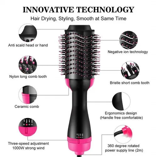 Lightweight And Ergonomic Hair Dryer Brush