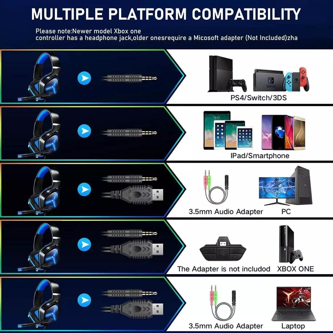 L1 Gaming Headset with Mic, Noise Cancellation