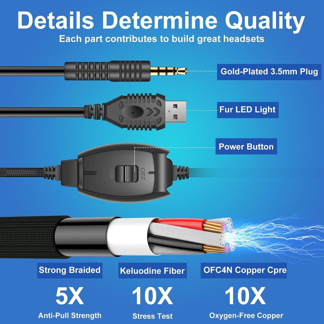 L1 Gaming Headset with Mic, Noise Cancellation