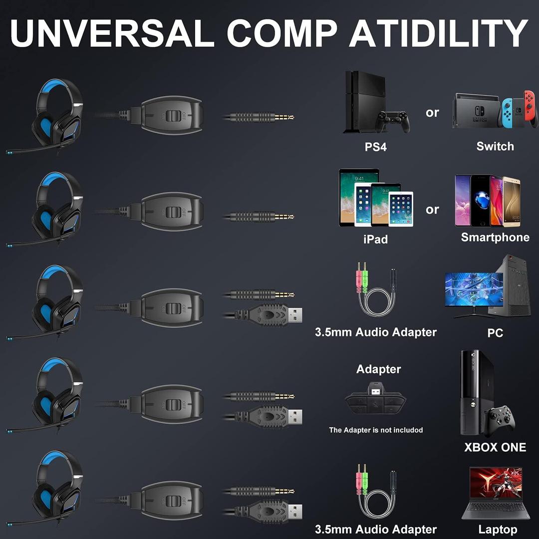 L1 Gaming Headset with Mic, Noise Cancellation